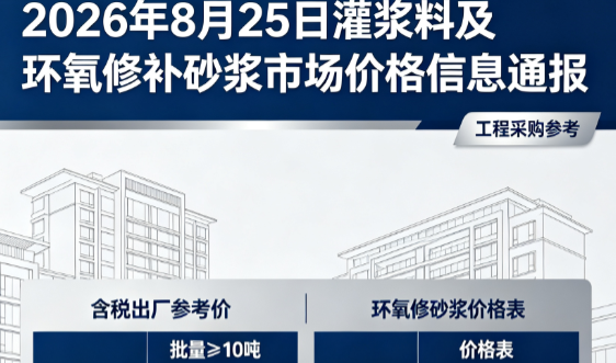 麟游2026年8月25日灌浆料及环氧修补砂浆市场价格信息通报